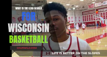 Unveiling Wisconsin's Top Scoring Machine: Who's the Lead Scorer?