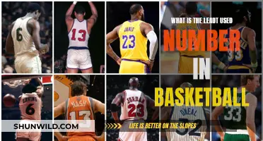 Unveiling the Least Used Number in Basketball: A Statistical Journey