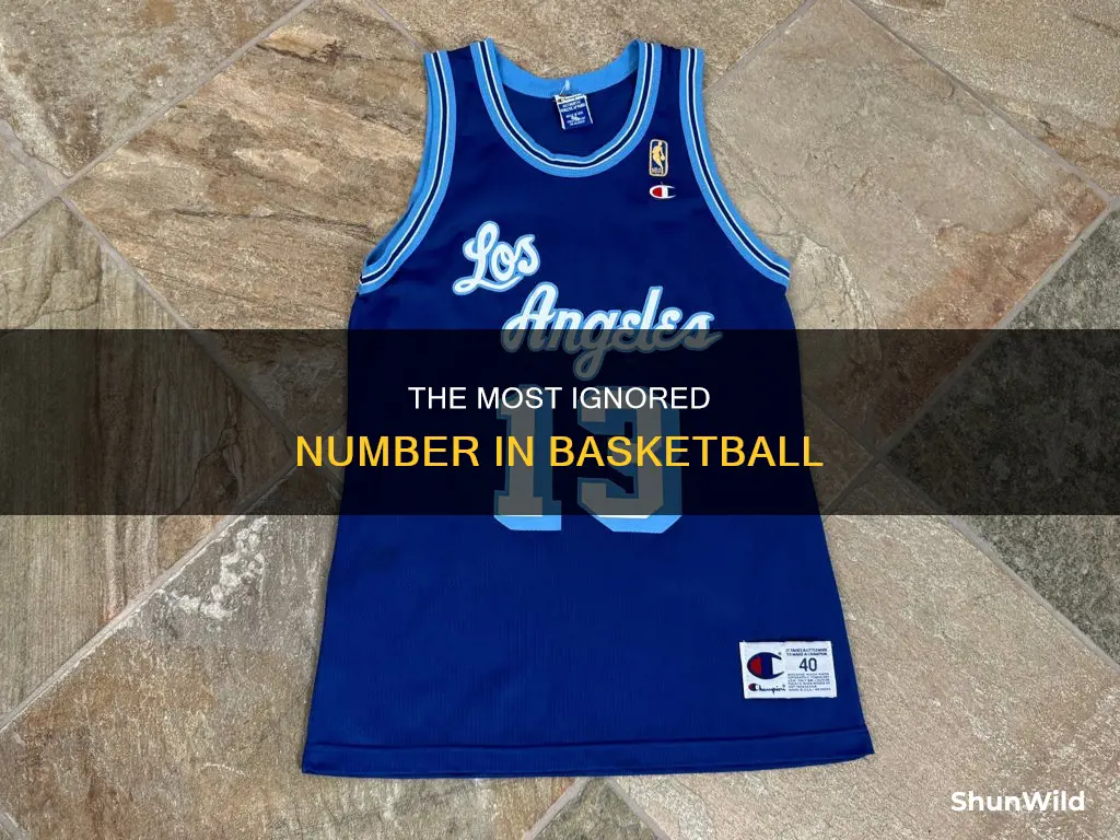 what is the leadt used number in basketball