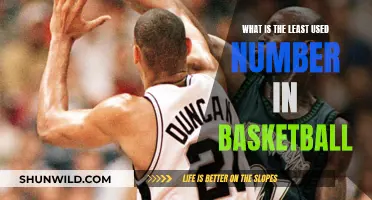 The Most Ignored Number in Basketball