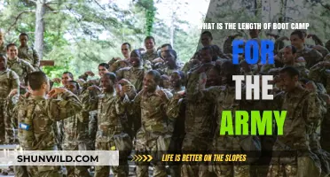 Army Boot Camp Duration: How Long is Basic Training?