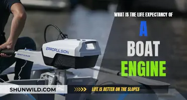 How Long Do Boat Engines Typically Last?