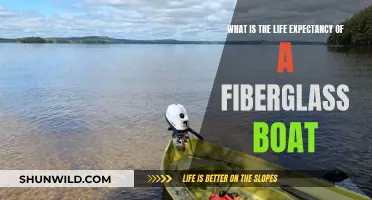 How Long Do Fiberglass Boats Typically Last?