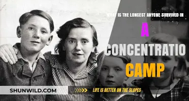 Surviving the Unimaginable: Longest Endurance in Concentration Camps