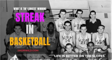 Unbeaten Legacy: Exploring the NBA's Longest Winning Streaks