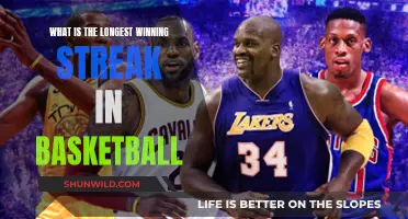 Unstoppable Streaks: Basketball's Longest Winning Runs