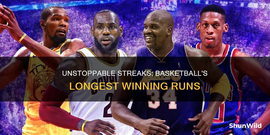 what is the longest winning streak in basketball