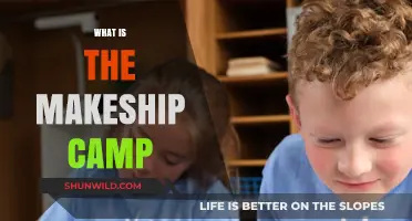 Exploring the Innovative World of Makeship Camps: A Comprehensive Guide