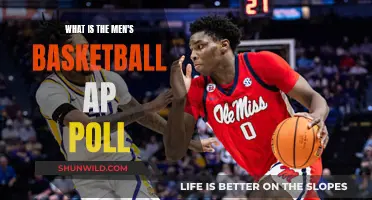 Who's on Top? Men's Basketball AP Poll Explained