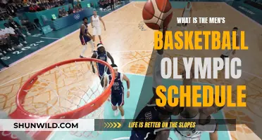 Basketball Battle: Men's Olympic Schedule Unveiled