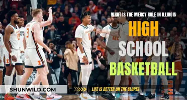 Illinois' Mercy Rule: Basketball Edition