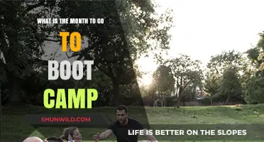 Best Month to Attend Boot Camp: Timing Your Fitness Journey