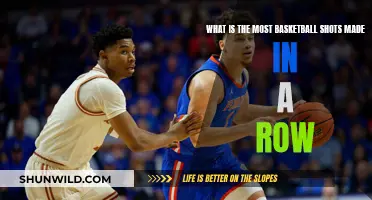 Unstoppable Swish: Most Consecutive Basketball Shots Ever