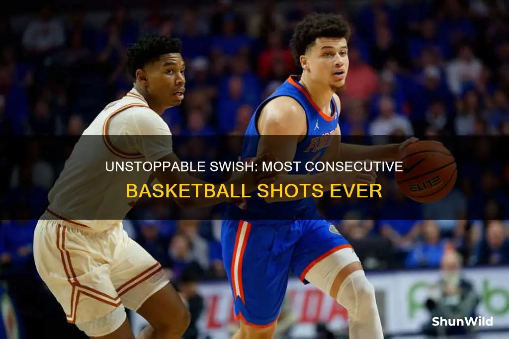 what is the most basketball shots made in a row