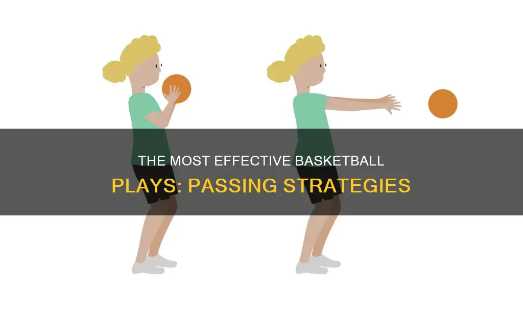 what is the most common pass used in basketball