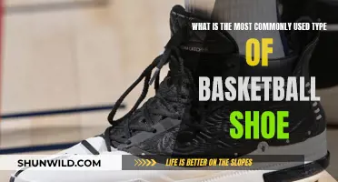 Basketball Shoe Style: Popular Picks for Players