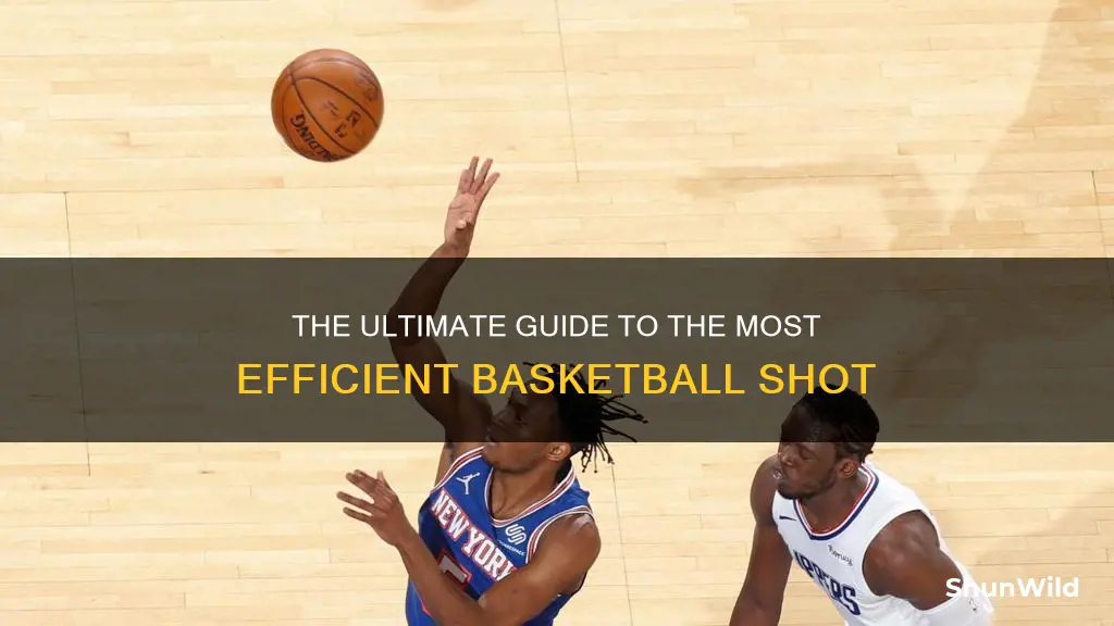 what is the most efficient shot in basketball