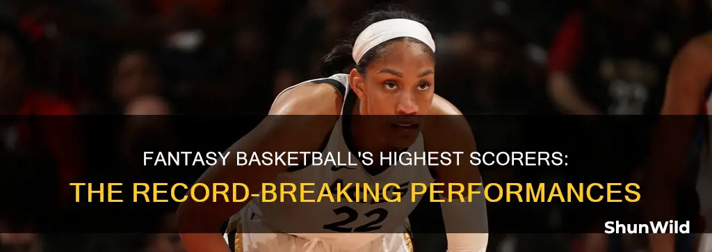 what is the most fantasy basketball points ever