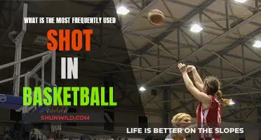 The Most Effective Shot in Basketball: Mastering the Art