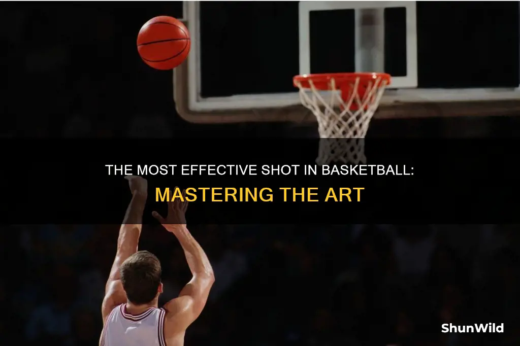 what is the most frequently used shot in basketball
