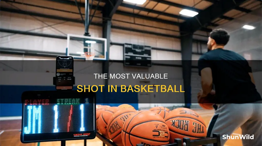 what is the most important shot in basketball
