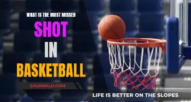 The Most Missed Shot in Basketball: Free Throws