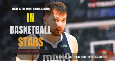 The Sky's the Limit: Record-Breaking Scores in Basketball