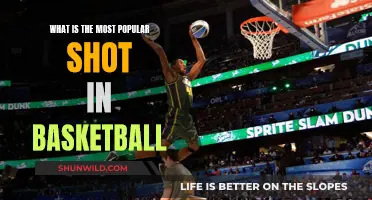 The Ultimate Guide to the Most Popular Basketball Shot