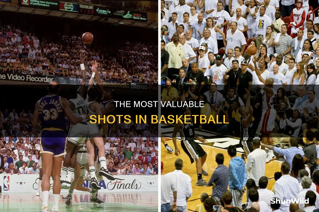 what is the most popular shot in basketball