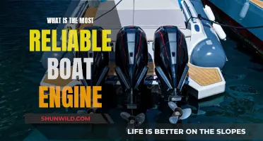 Reliable Boat Engines: Top Picks for Seamless Sailing