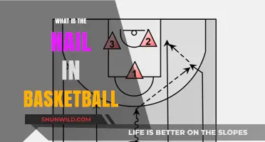 Nailing the Nail: Basketball's Tricky Technique