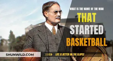 The Founding Father of Basketball: James Naismith