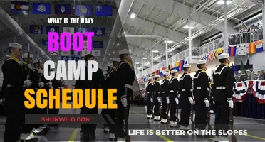 Navy Boot Camp Schedule: Daily Routine and Training Breakdown