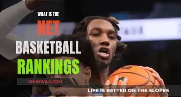 Net Basketball Rankings: Understanding the System