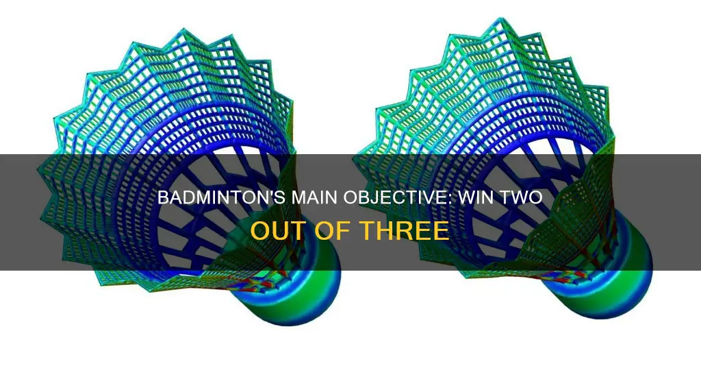 what is the object of badminton