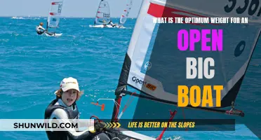 Finding the Perfect Weight Balance for Open Bic Boats