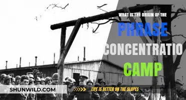 Unveiling the Dark History: The Origin of 'Concentration Camp