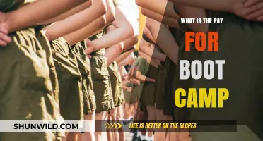 Boot Camp Pay Explained: Understanding Compensation for Intensive Training Programs