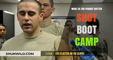 Peanut Butter Shot Boot Camp: Unveiling the Controversial Military Pain Relief Method