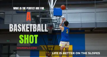 Mastering the Perfect Arc: Unlocking the Secrets of a True Basketball Shot