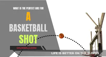 The Perfect Basketball Arc: Mastering the Sweet Spot