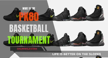 PK80 Basketball Tournament: Nike's Big 2017 Event