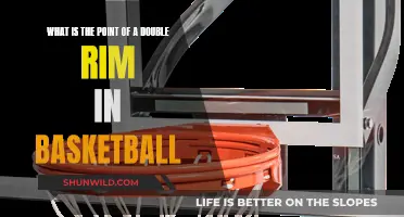 The Double Rim Dilemma: Why the Extra Rim?