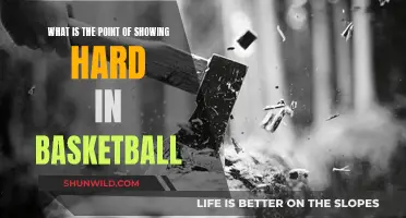 Unleashing Potential: Why Showing Hard in Basketball Matters