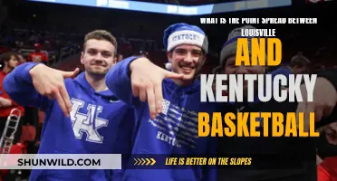 Louisville vs. Kentucky: Unveiling the Point Spread Mystery