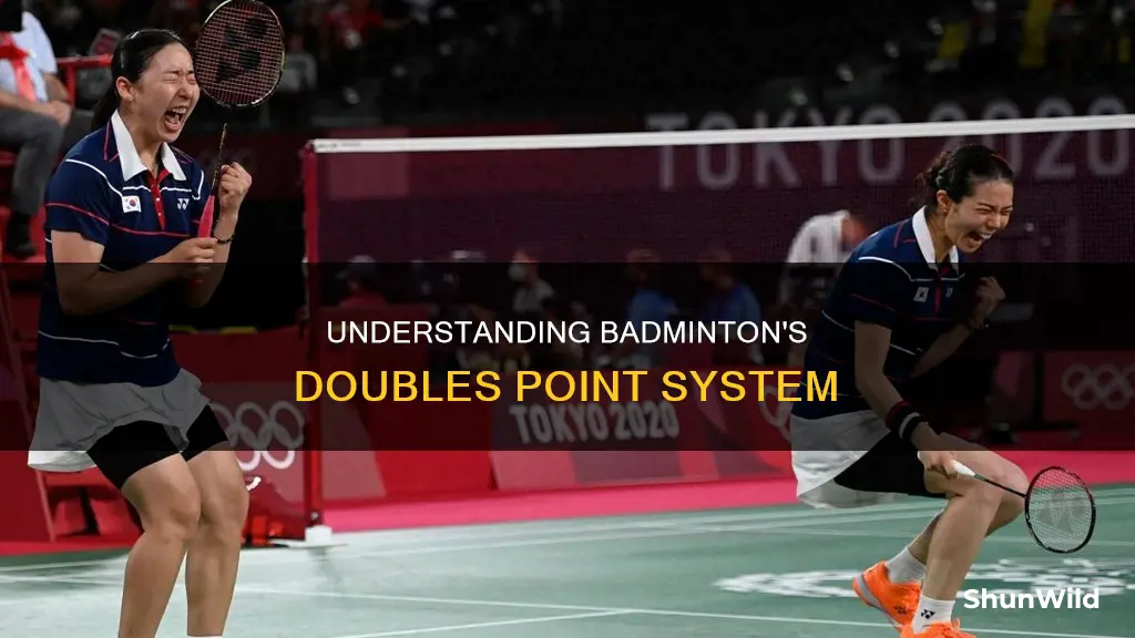 what is the point system for doubles badminton