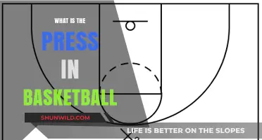 Understanding Basketball's Press: Strategies and Benefits