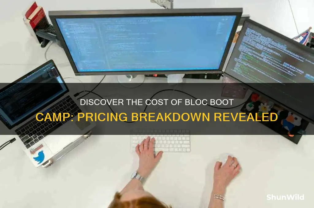 what is the price of bloc boot camp