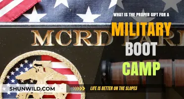 Thoughtful Boot Camp Gift Ideas for Military Recruits: A Practical Guide