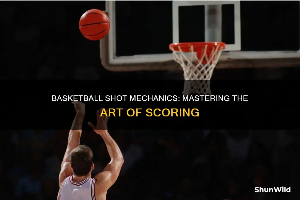 what is the purpose of a basketball shot